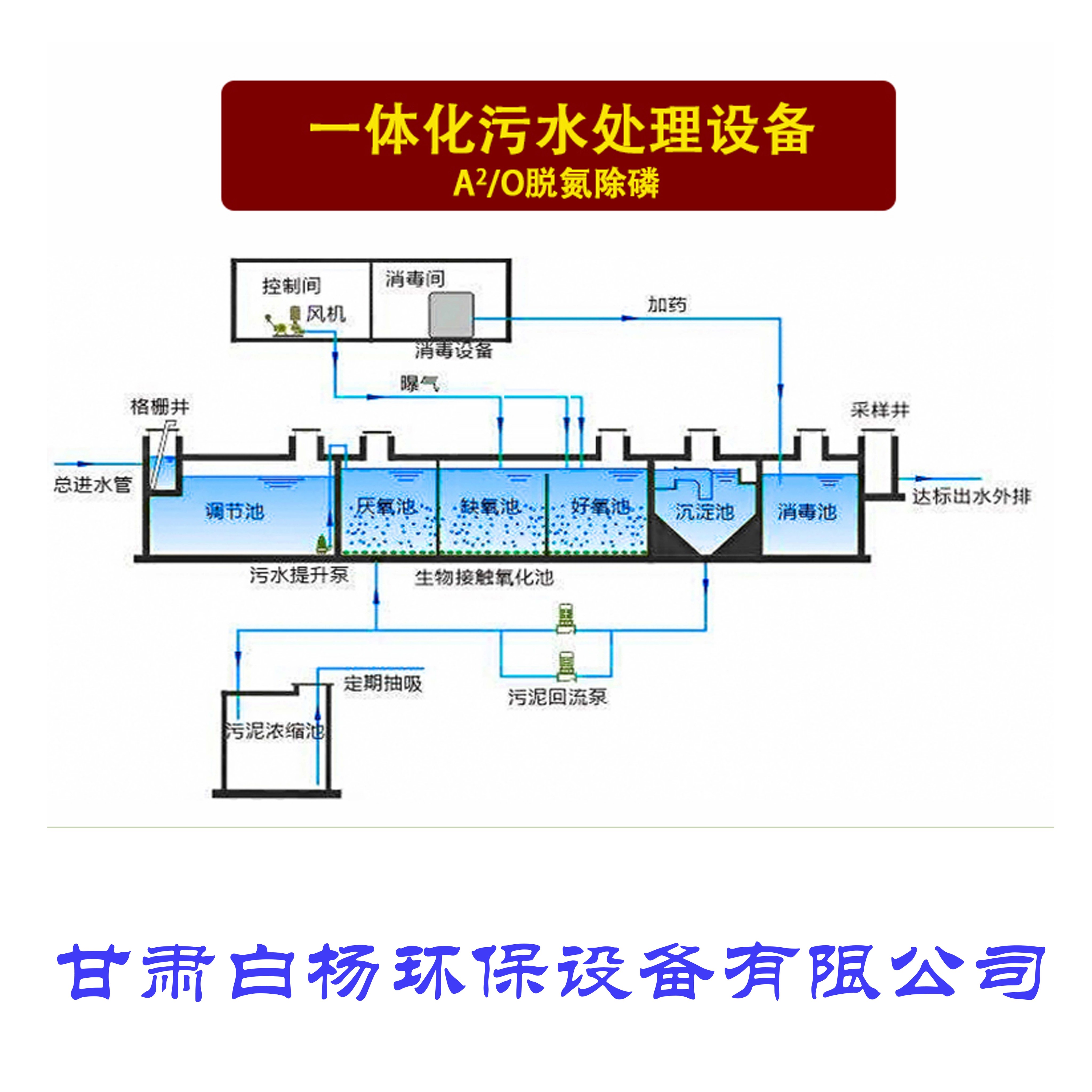 一体化污水处理设备工艺图