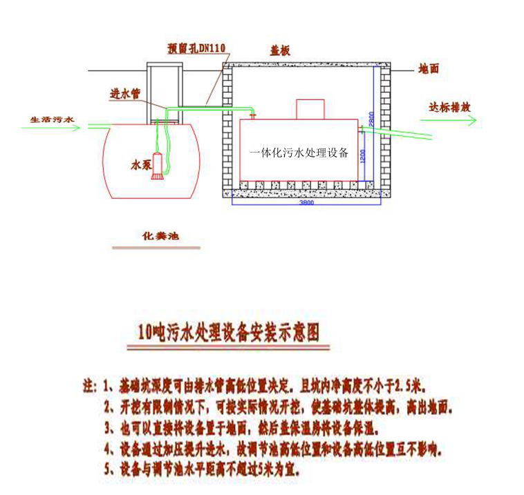 一体化污水处理设备安装简图